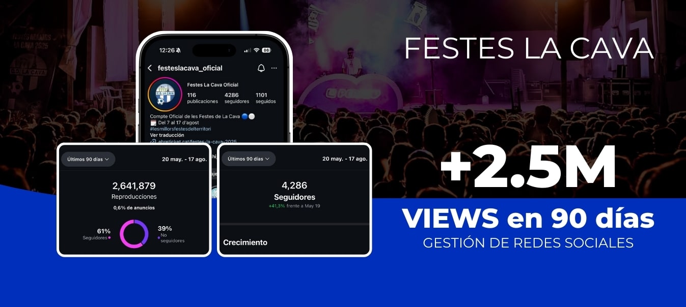Casos de Éxito - Festes La Cava